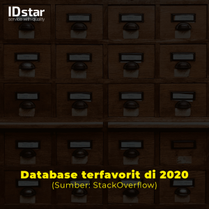 MySQL is the most favorite database in 2020?